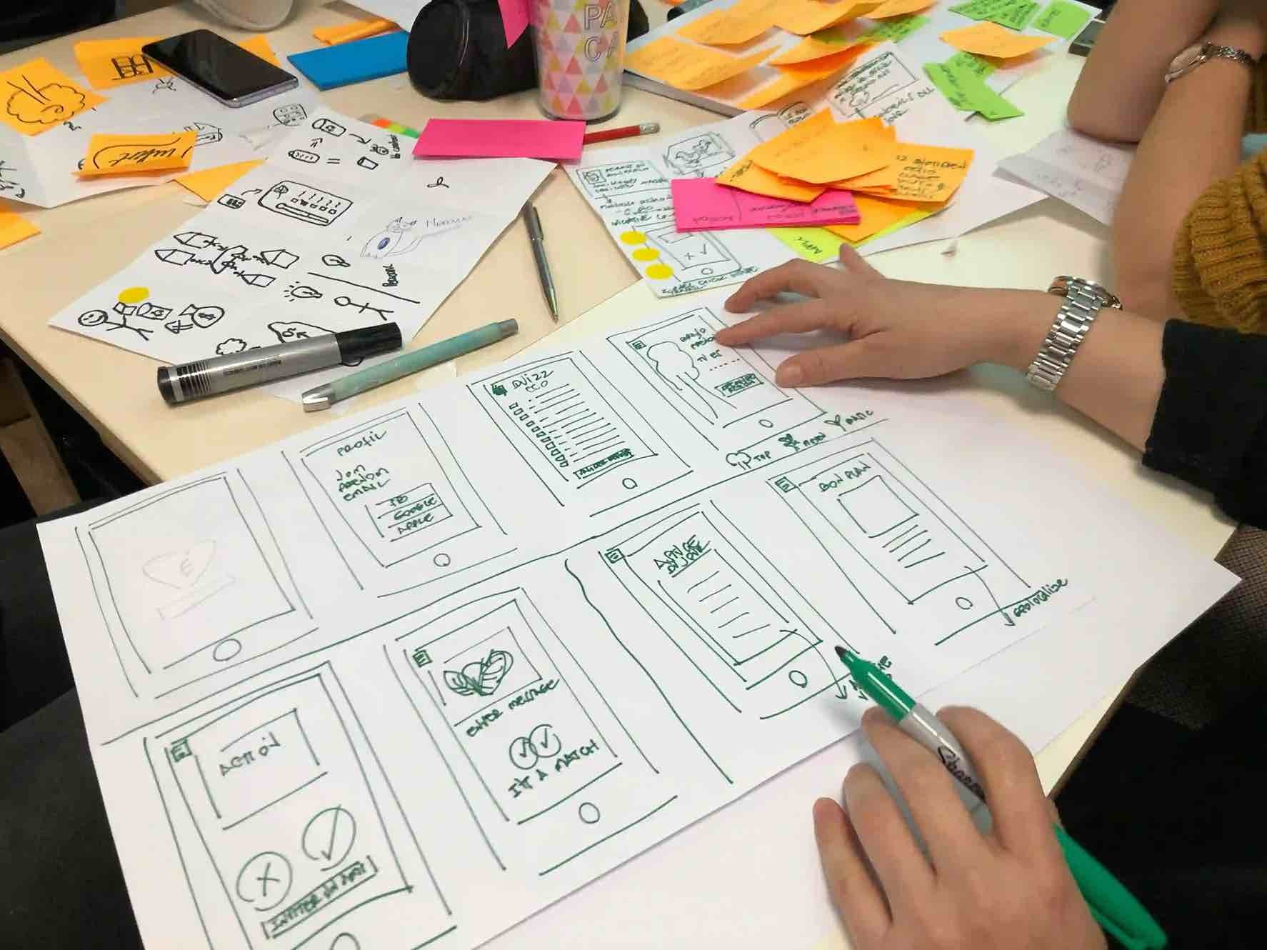 Dijital dönüşüm ve proje wireframe planlama süreci